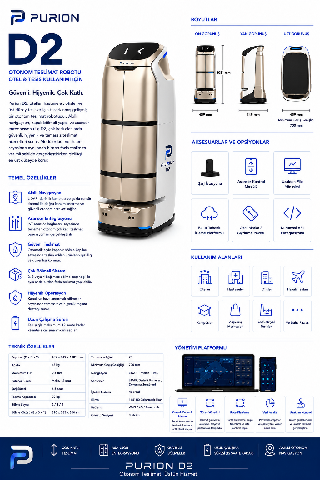 PURION D2